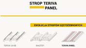 Pobierz folder TERIVA Panel